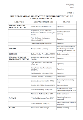 iran’s obligations and compliance to the jcpoa