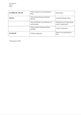 iran’s obligations and compliance to the jcpoa