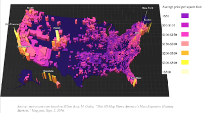 america’s housing affordability issue