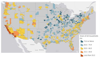 america’s housing affordability issue