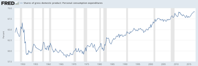 america’s housing affordability issue