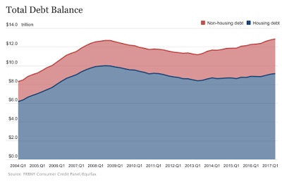 is labor market disparity hindering future economic growth in america?