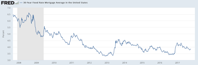 is labor market disparity hindering future economic growth in america?