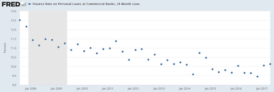 is labor market disparity hindering future economic growth in america?