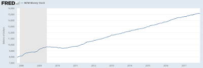 the federal reserve and cryptocurrencies the pot and the kettle