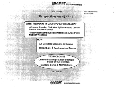 low-yield nuclear weapons the pentagon’s choice for the future?