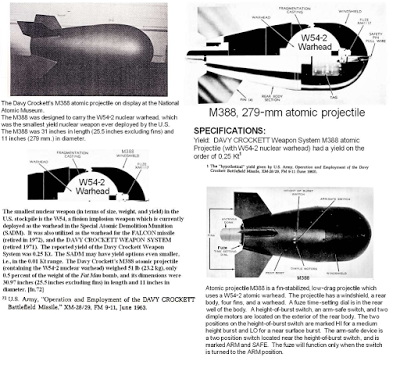 our nuclear future with thanks to the pentagon