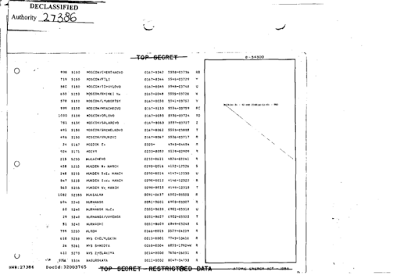 how the united states planned to bomb the soviet union into submission part 2