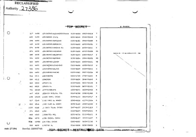 how the united states planned to bomb the soviet union into submission part 2