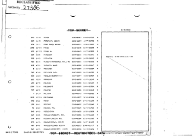 how the united states planned to bomb the soviet union into submission part 2