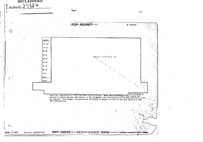 how the united states planned to bomb the soviet union into submission part 2