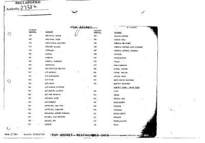 how the united states planned to bomb the soviet union into submission part 2