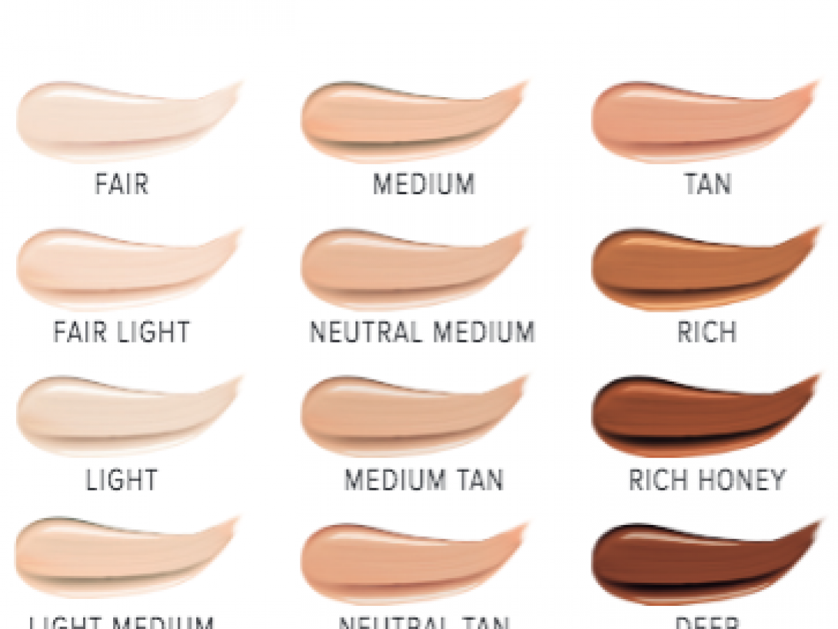 it cosmetics’ new foundation is here & the backlash has been swift