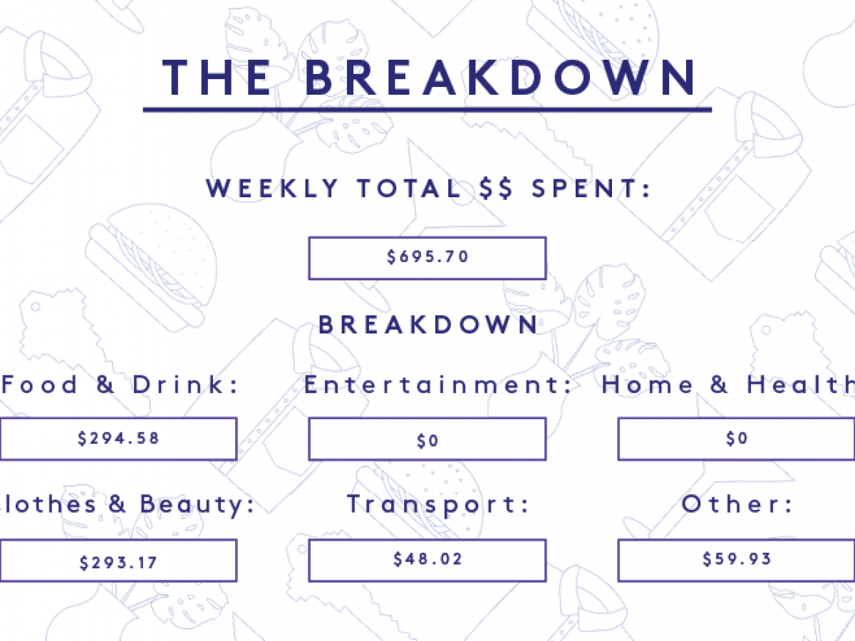 a week in london, england, on a joint $280,000 salary