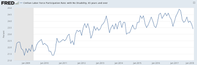 living longer and living poorer the perfect longevity storm