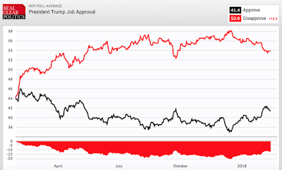 vladimir putin’s popularity is it real?