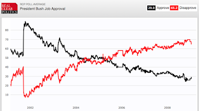 vladimir putin’s popularity is it real?