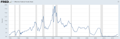 the next recession