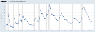 the next recession