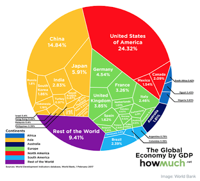 china’s threat to u.s. dollar hegemony