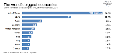 china’s threat to u.s. dollar hegemony