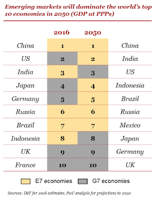 china’s threat to u.s. dollar hegemony