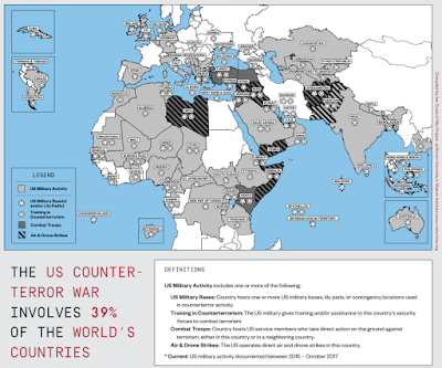 the expansive and expensive war on terror