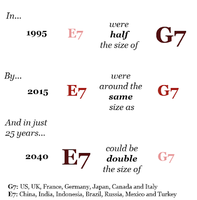 china’s formula to defeat western hegemony