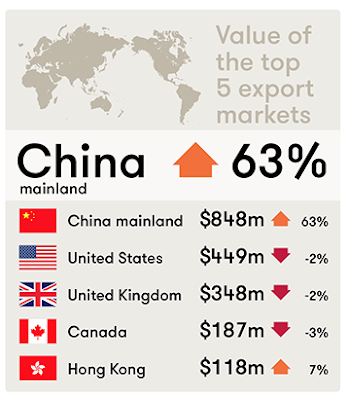 the pain of a trade war with china