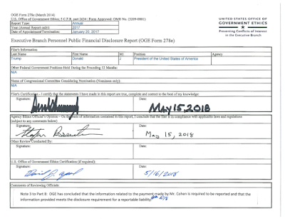 donald trump’s 2017 financial disclosure the debts