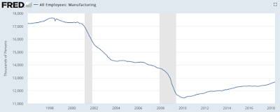 trade deficits with america who is to blame?