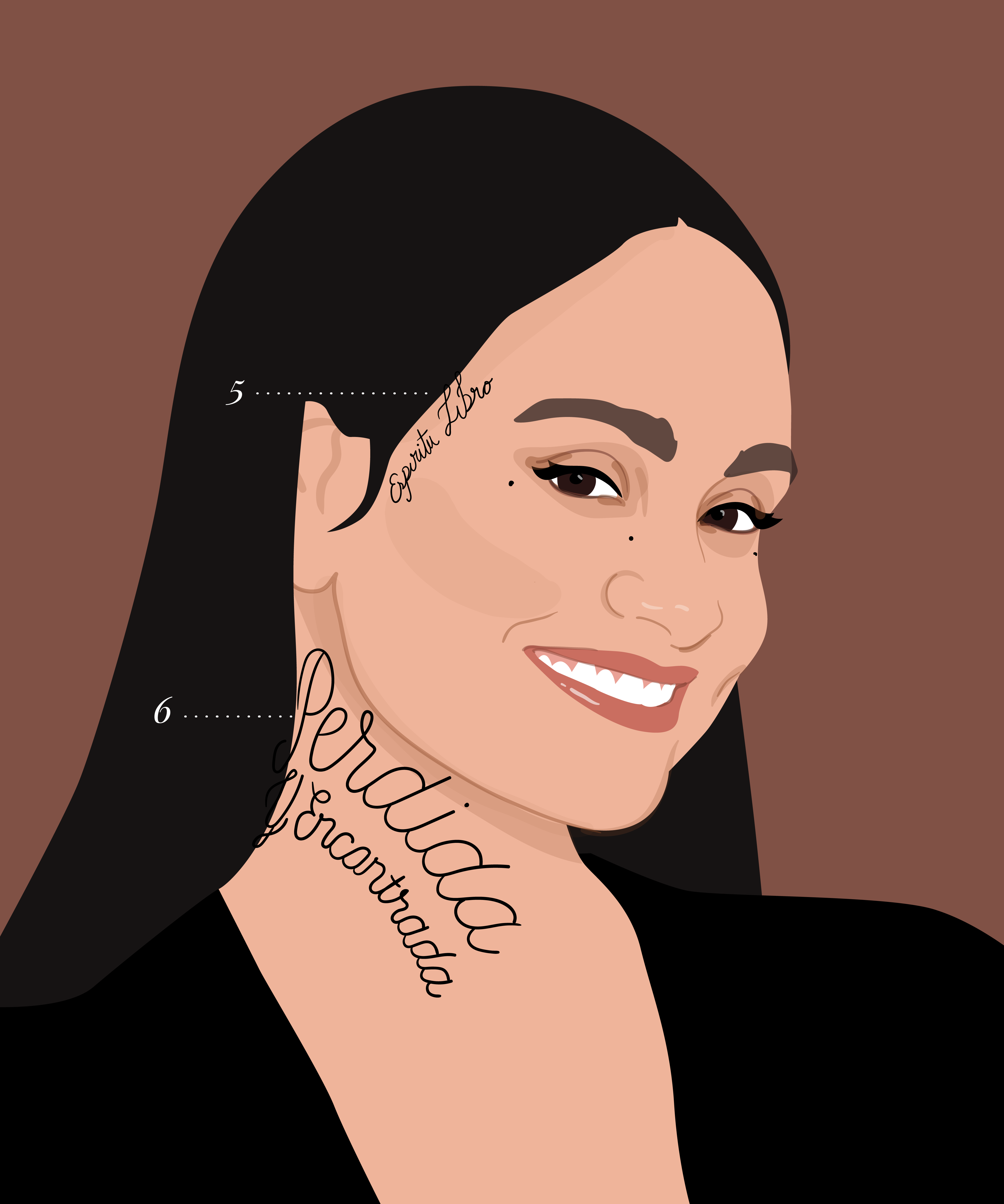 a handy guide to kehlani’s coolest tattoos