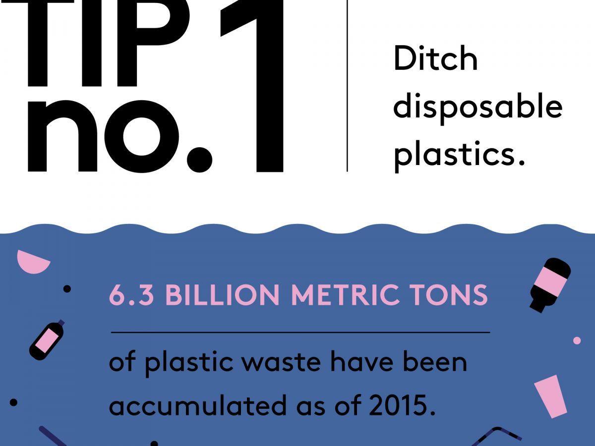 the facts about marine plastic pollution & how you can help