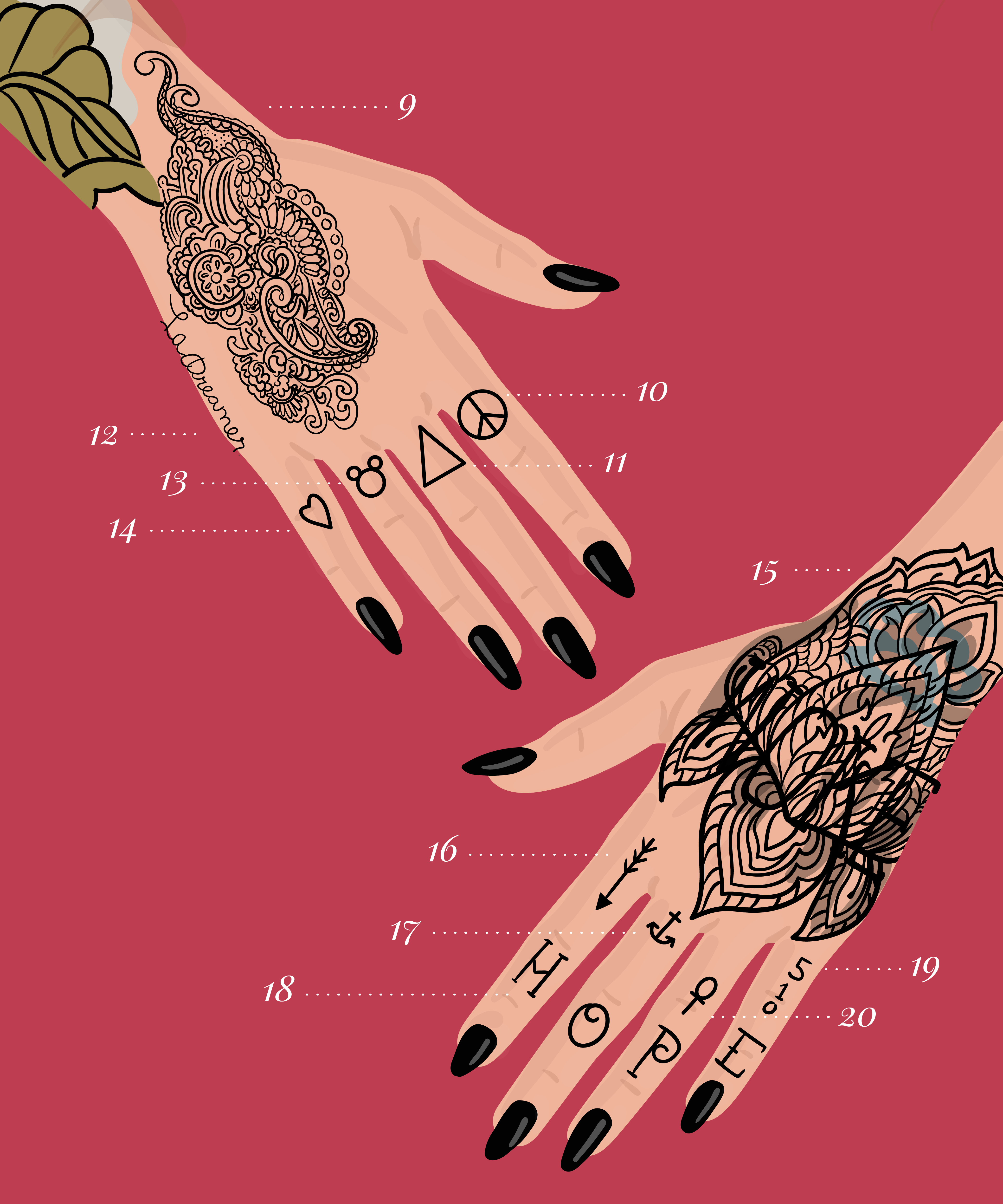 a handy guide to kehlani’s coolest tattoos