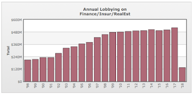 the real benefit of the tax cuts and jobs act to corporate america