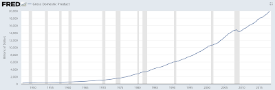 corporate america’s debt problem