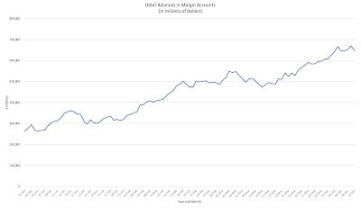 the stock market’s achilles heel