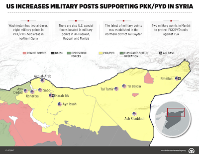 syrian self-determination and the final push of the civil war