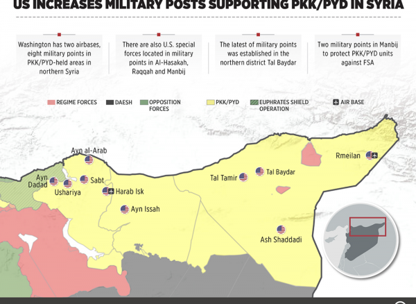syrian self-determination and the final push of the civil war