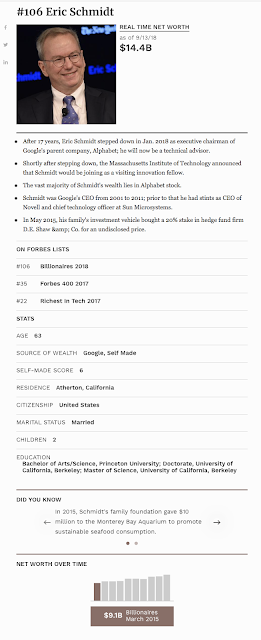 google’s connection to hillary clinton and the 2016 election