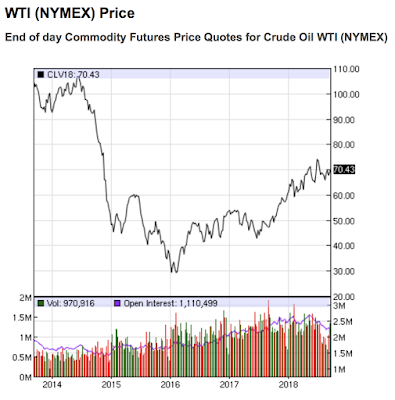 the fleeting illusion of america’s oil independence