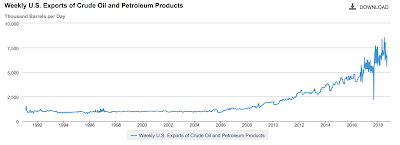 the fleeting illusion of america’s oil independence