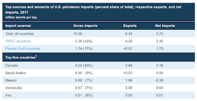 the fleeting illusion of america’s oil independence