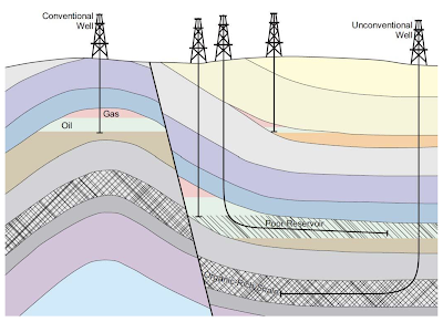 the fleeting illusion of america’s oil independence