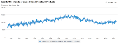 the fleeting illusion of america’s oil independence