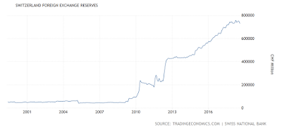 central banks and equities the new monetary policy