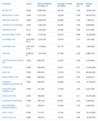 central banks and equities the new monetary policy