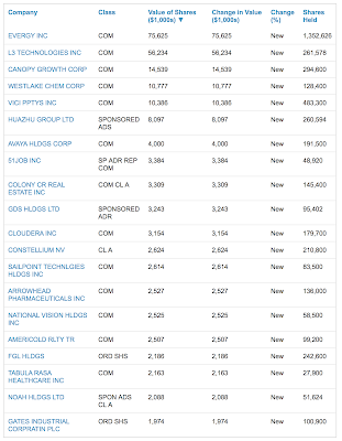 central banks and equities the new monetary policy