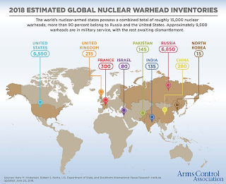 nuclear brinkmanship and the march toward nuclear war