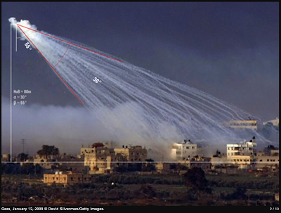 white phosphorus america’s weapon of choice?